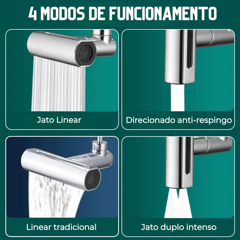 Adaptador de Torneira AquaSmart Universal / Três Modos para Revolucionar Sua Cozinha!